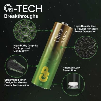 2 ks Alkalická batéria C GP ULTRA 1,5V