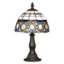 Tiffany vitrážové stolné lampy