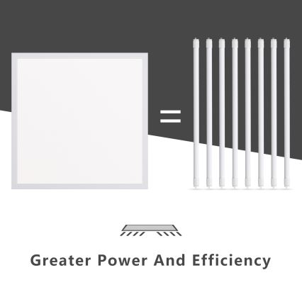 Aigostar - LED Podhľadový panel LED/40W/230V 3000K/4000K/6500K 60x60cm biela
