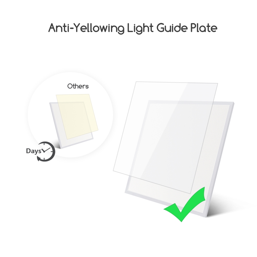 Aigostar - LED Podhľadový panel LED/40W/230V 3000K/4000K/6500K 60x60cm biela