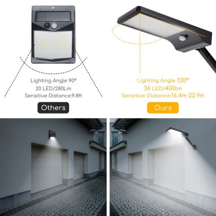 Aigostar - LED Solárna pouličná lampa so senzorom LED/2,3W/5,5V 1800 mAh IP65