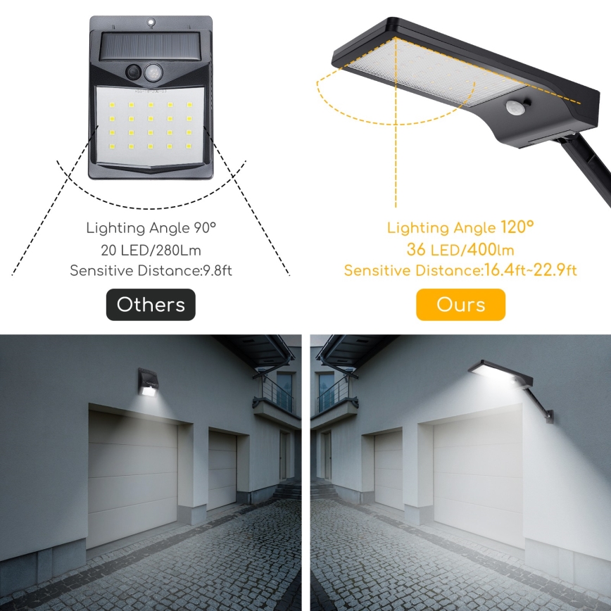 Aigostar - LED Solárna pouličná lampa so senzorom LED/2,3W/5,5V 1800 mAh IP65