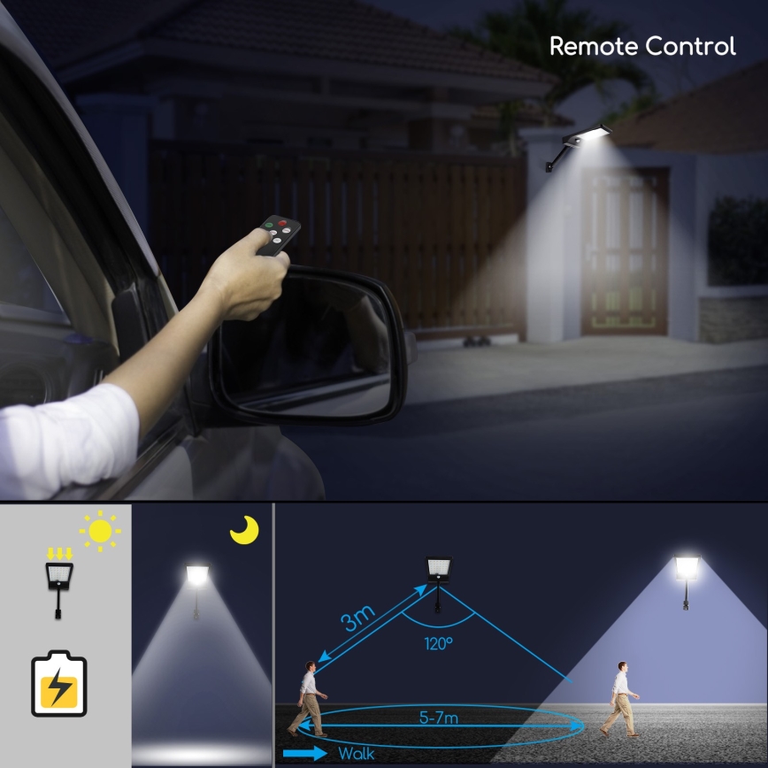 Aigostar - LED Stmievateľná solárna lampa so senzorom LED/2,3W/5,5V IP65 1800 mAh + diaľkové ovládanie