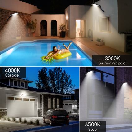 Aigostar - LED Stmievateľná solárna lampa so senzorom LED/2,3W/5,5V IP65 1800 mAh + diaľkové ovládanie