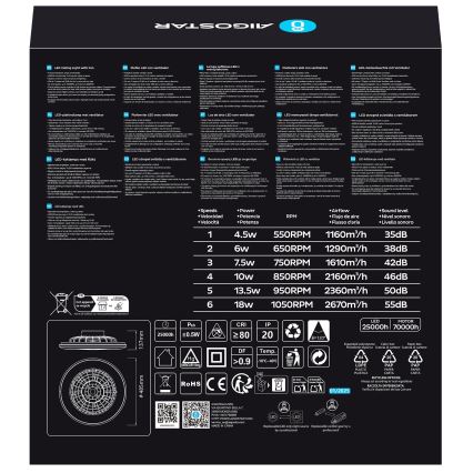 Aigostar - LED Stmievateľný stropný ventilátor LED/40W/230V 2700-6500K pr. 49 cm + diaľkové ovládanie biela