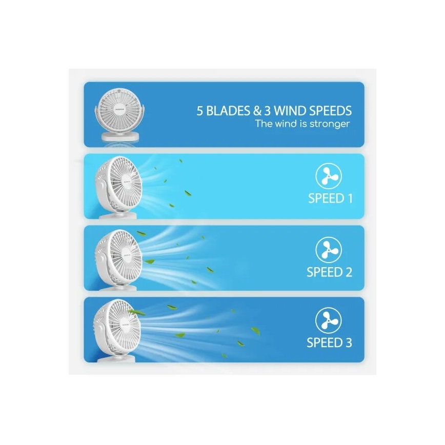 Aigostar - Nabíjací stolový ventilátor 4W/5V 1500mAh biely
