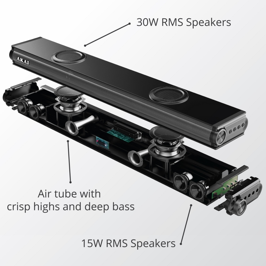 AKAI ASB-29 - Soundbar s aktívnym subwooferom 120W/230V + diaľkové ovládanie