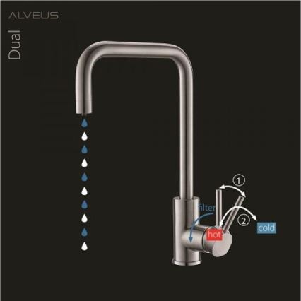 ALVEUS 1139812 - Drezová batéria DUAL 37 cm granit/čierna