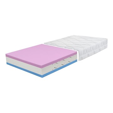 Ambiamo - Matrac PONTOS 200x80 cm