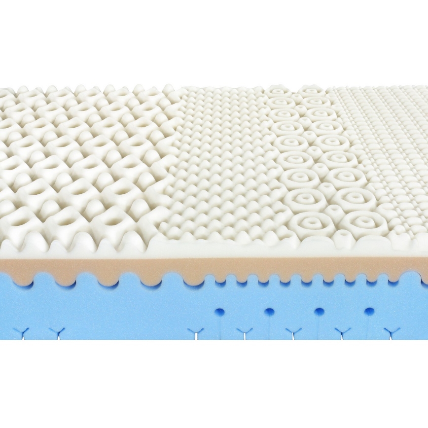 Ambiamo - Penová matrac HYPNOS 180x200 cm