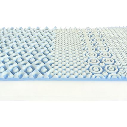 Ambiamo - Pocket Spring Matrac POSEIDON 2 180x200 cm