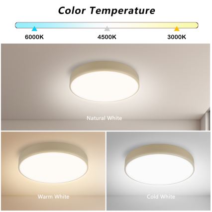 Brilagi - LED stmievateľná stropná lampa POOL LED/36W/230V 3000-6000K priemer 30 cm béžová + diaľkové ovládanie