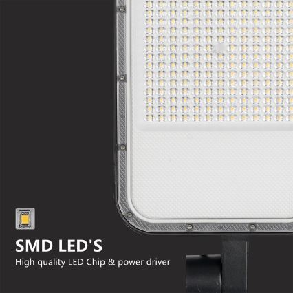 Brilagi - LED pouličné svietidlo URBANLIGHT LED/200W/230V čierne IP65
