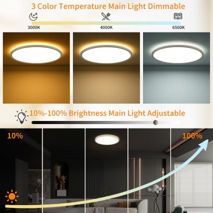 Brilagi - LED RGBW Stmievaťelné stropné svietidlo ULTRA SLIM LED/18W/230V 2700-6500K pr. 30 cm biela + diaľkové ovládanie