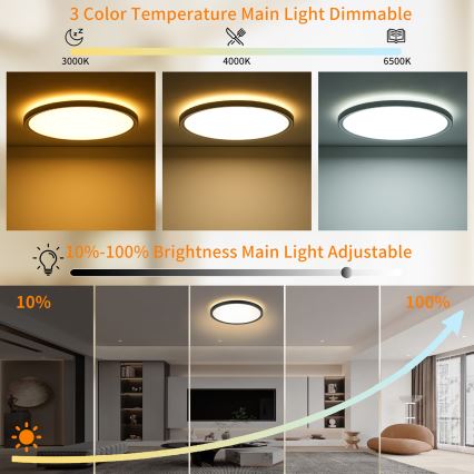 Brilagi - LED RGBW Stmievaťelné stropné svietidlo ULTRA SLIM LED/18W/230V 2700-6500K pr. 30 cm čierna + diaľkové ovládanie
