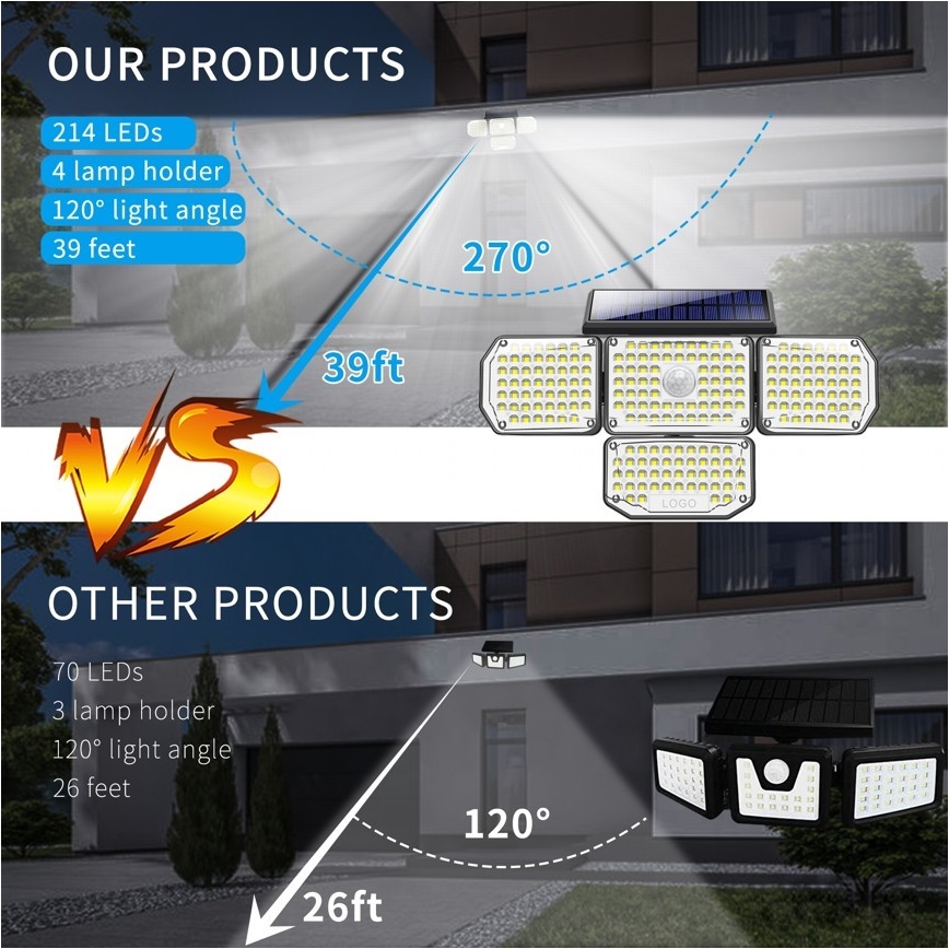 Brilagi - LED Solárne nástenné svietidlo so senzorom pohybu a súmraku WALLIE LED/5W/5,5V 2400 mAh IP65
