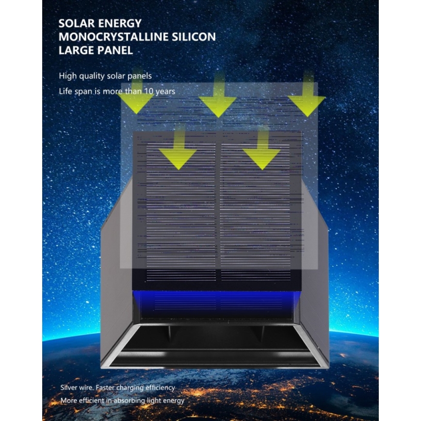 Brilagi - LED Solárne nástenné svietidlo SOLAR CUBE LED/2W/3,2V 1300 mAh IP54