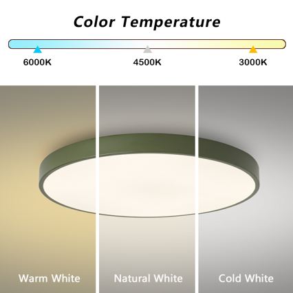 Brilagi - LED stmievateľné stropné svietidlo POOL LED/60W/230V 3000-6000K pr. 60 cm zelená + diaľkové ovládanie