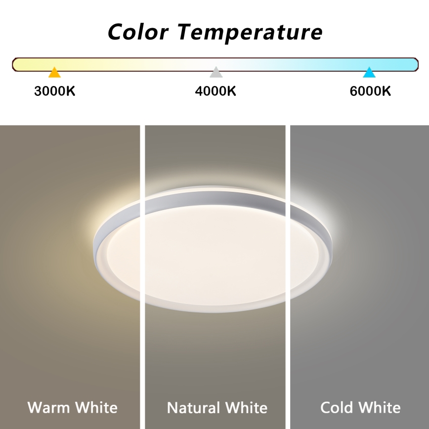 Brilagi - LED stmievateľné stropné svietidlo RIVO LED/72W/230V 3000-6000K biela pr. 50 cm + diaľkové ovládanie