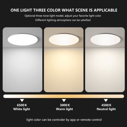 Brilagi - LED stmievateľné stropné svietidlo SMART LED/36W/230V pr. 48 cm 2700-6500K Wi-Fi Tuya + diaľkové ovládanie