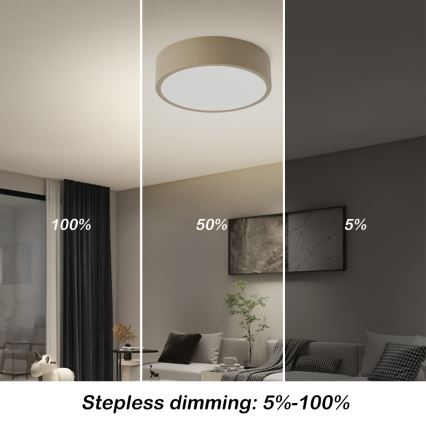 Brilagi - LED stmievateľné stropné svietidlo POOL LED/18W/230V 3000-6000K 20 cm béžová + diaľkové ovládanie
