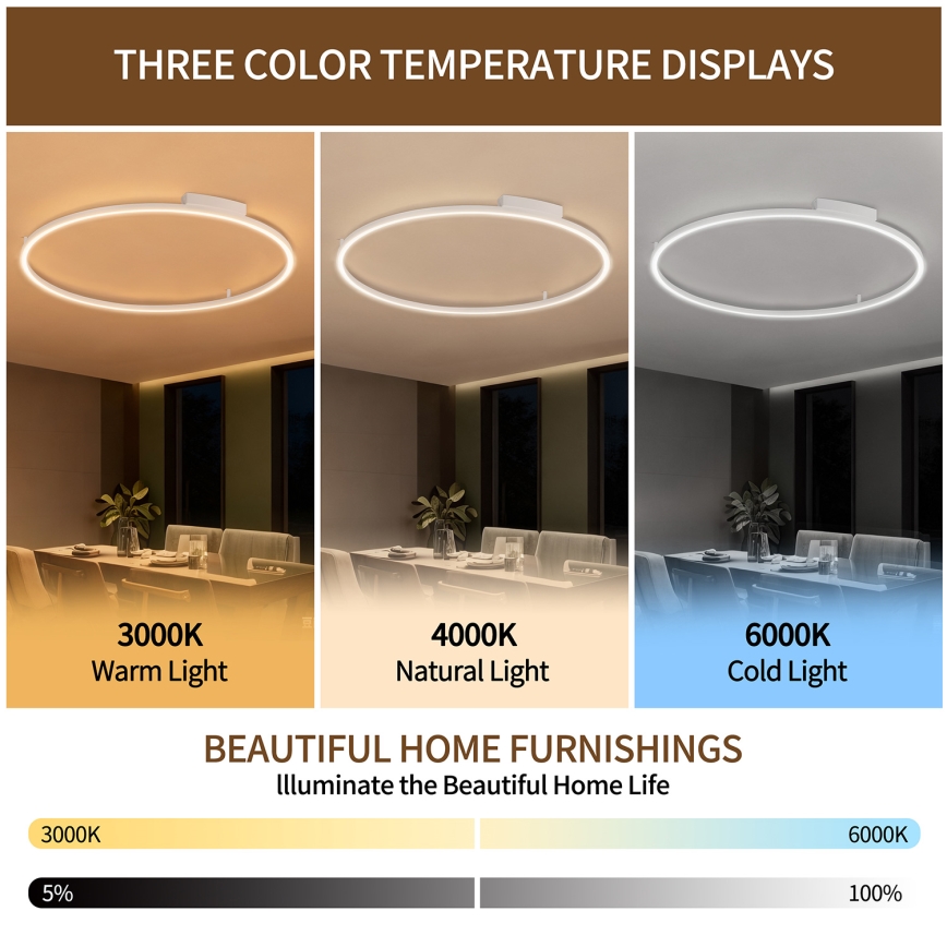 Brilagi - LED Stmievateľné stropné svietidlo PORTOFINO LED/85W/230V 3000-6000K pr. 120 cm biela + diaľkové ovládanie