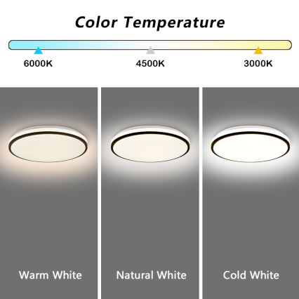 Brilagi - LED Stmievateľné stropné svietidlo SMART LED/28W/230V 3000-6000K pr. 35 cm Wi-Fi Tuya + diaľkové ovládanie