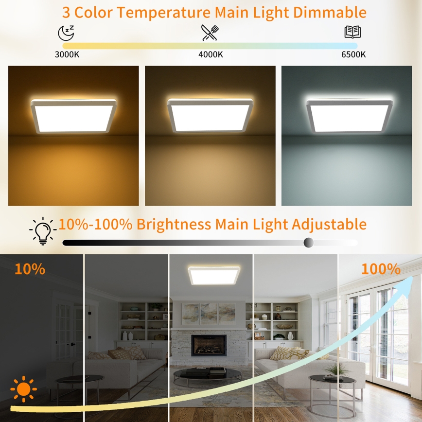 Brilagi - LED Stmievaťelné stropné svietidlo ULTRA SLIM LED/18W/230V 2700-6500K 30x30 cm biela + diaľkové ovládanie