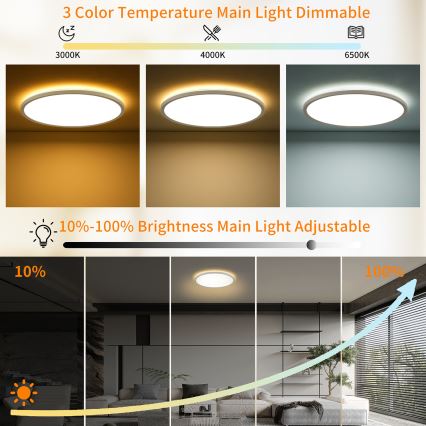 Brilagi - LED stmievateľné stropné svietidlo ULTRA SLIM LED/24W/230V 2700-6500K priemer 42 cm biela + diaľkové ovládanie