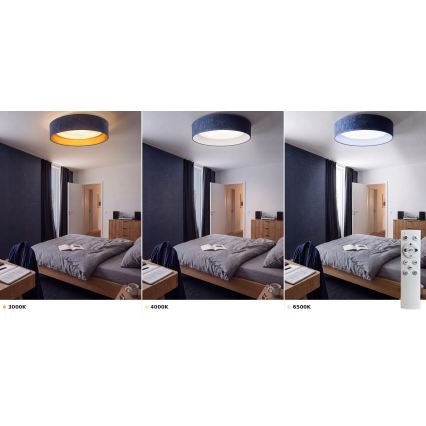 BRILAGI - LED stmievateľné stropné svietidlo VELVET SMART VARI LED/24W/230V 3000-6500K pr. 45 cm modrá + diaľkové ovládanie