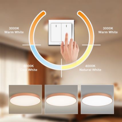 BRILAGI - LED stropné svietidlo POOL LED/100W/230V 3000/4000/6000K priemer 80 cm medené