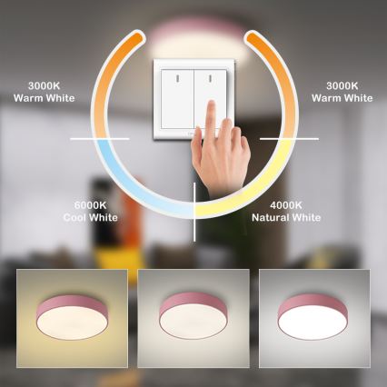 Brilagi - LED stropné svietidlo POOL LED/36 W/230 V 3000/4000/6000 K Ø 30 cm ružové