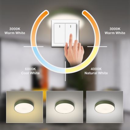 Brilagi - LED stropné svietidlo POOL LED/36W/230V 3000/4000/6000K priemer 30 cm zelené