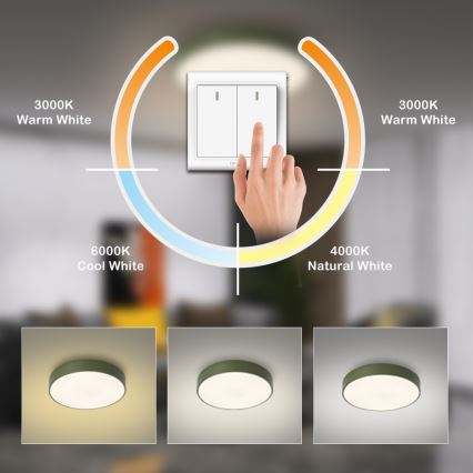 Brilagi - LED Stropné svietidlo POOL LED/48W/230V 3000/4000/6000K Ø 40 cm zelené