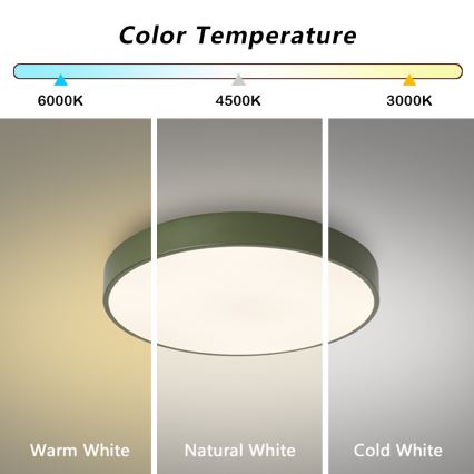 Brilagi - LED stropné svietidlo POOL LED/60W/230V 3000/4000/6000K priemer 50 cm zelené