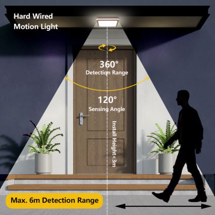 Brilagi - LED vonkajšie stropné svietidlo BENE LED/24W/230V 26x26 cm hnedé IP54