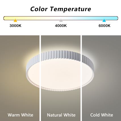 Brilagi - LED Stmievané stropné svietidlo CORVO LED/54W/230V 3000-6000K biela pr. 40 cm + diaľkové ovládanie