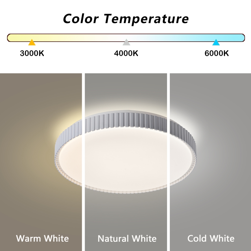 Brilagi - LED Stmievateľné stropné svietidlo CORVO LED/72W/230V 3000-6000K biele pr. 50 cm + diaľkové ovládanie