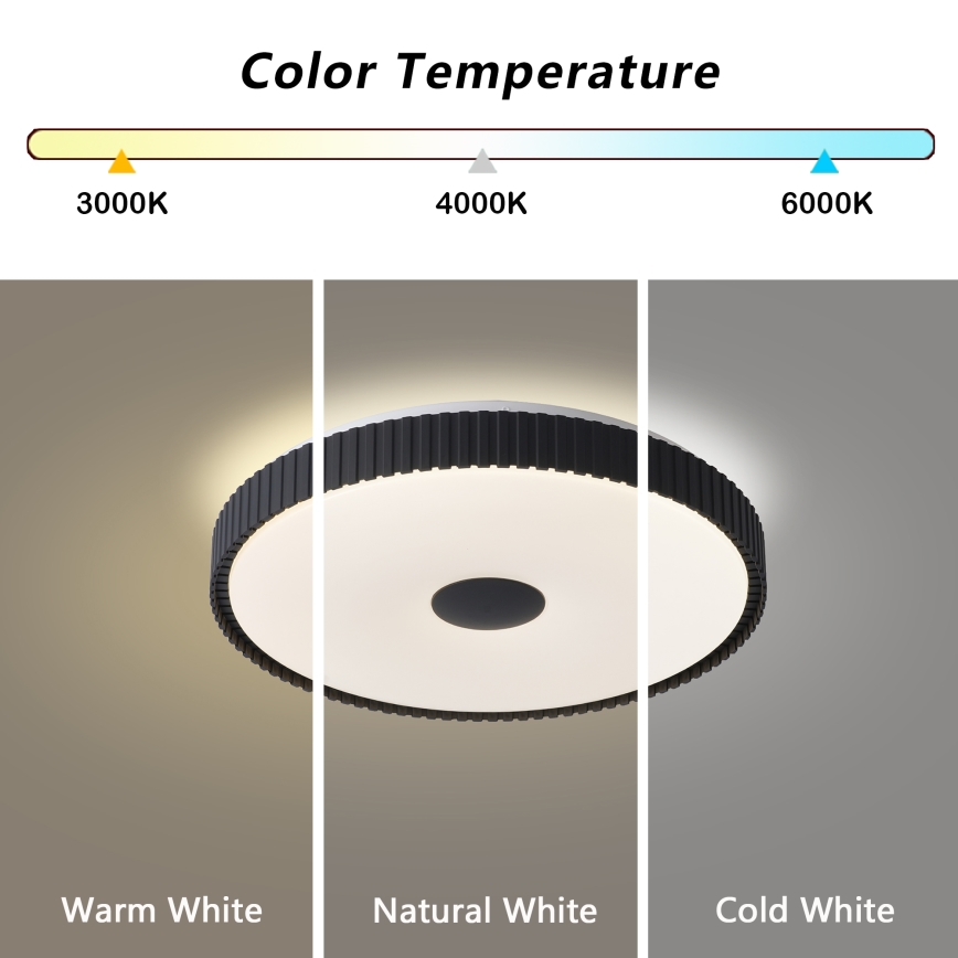 Brilagi - LED stmievateľné stropné svietidlo CORVO LED/72W/230V 3000-6000K čierne pr. 50 cm + diaľkové ovládanie
