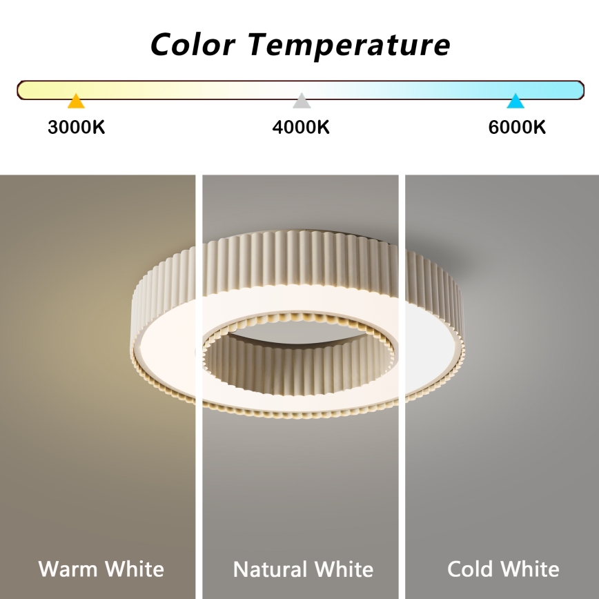 Brilagi - LED stmievateľné stropné svietidlo LUMIX LED/48W/230V 3000-6000K béžové pr. 50 cm + diaľkové ovládanie