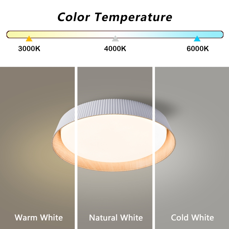Brilagi - LED stmievateľné stropné svietidlo ORINO LED/54W/230V 3000-6000K biele, priemer 43 cm + diaľkové ovládanie
