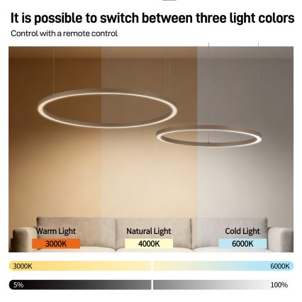 Brilagi - LED Stmievateľný luster na lanku PORTOFINO LED/98W/230V 3000-6000K béžová + diaľkové ovládanie