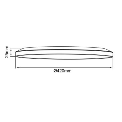 Brilliant - LED stmievateľné stropné svietidlo SORELL LED/24W/230V 3000-6500K priemer 42 cm čierne + diaľkové ovládanie