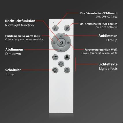 Brilo - LED RGB Stmievateľné stropné svietidlo CENTRO LED/24W/230V 2700-6500K Wi-Fi Tuya + diaľkové ovládanie