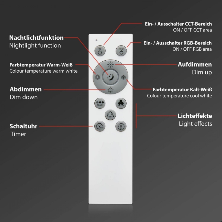 Brilo - LED RGB Stmievateľné stropné svietidlo CENTRO LED/24W/230V 2700-6500K Wi-Fi Tuya + diaľkové ovládanie