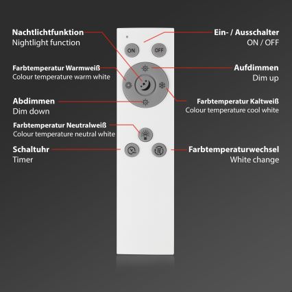 Brilo - LED Stmievateľné stropné svietidlo SLIM LED/31W/230V 2700-6500K + diaľkové ovládanie