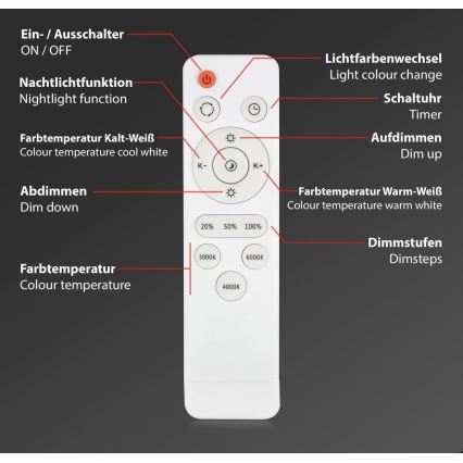 Brilo - LED Stmievateľné stropné svietidlo STARRY SKY LED/48W/230V 3000-6000K + diaľkové ovládanie