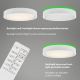 Briloner 3227-016 - LED RGB Stmievateľné svietidlo so senzorom TALENA LED/24W/230V biela + diaľkové ovládanie