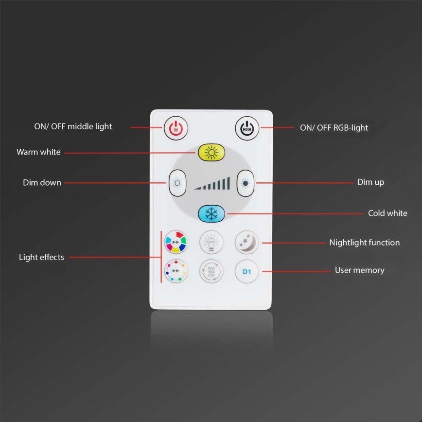 Briloner - SADA 3x LED RGBW Stmievateľné kúpeľňové podhľadové svietidlo LED/5W/230V 3000-6500K IP44 + diaľkové ovládanie