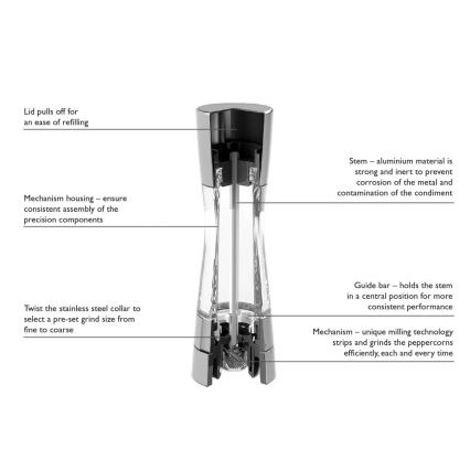 Cole&Mason - Sada mlynčekov na soľ a korenie DERWENT 2 ks 19 cm matný chróm